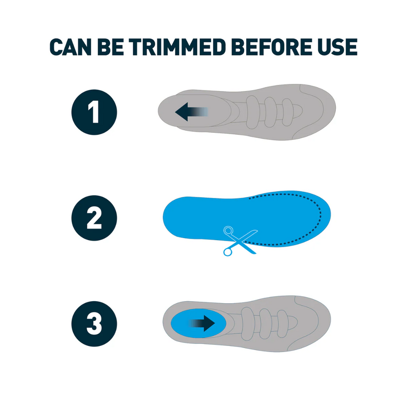 Sorbothane Full Strike Insole Mens & Women - main image